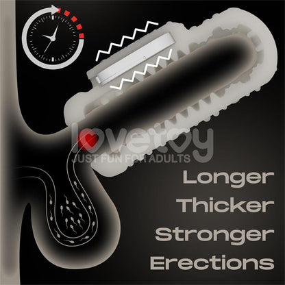 Knights Ring Funda para el Pene y Estimulador Drip