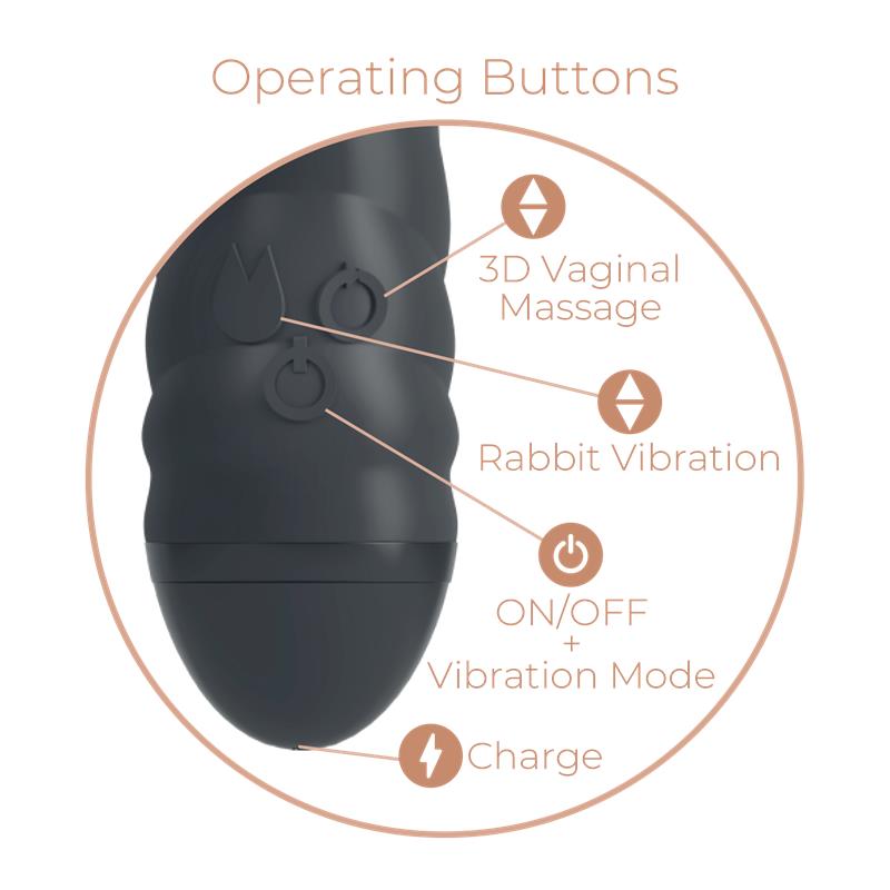 Vibrador con Rotacion 360 Twister
